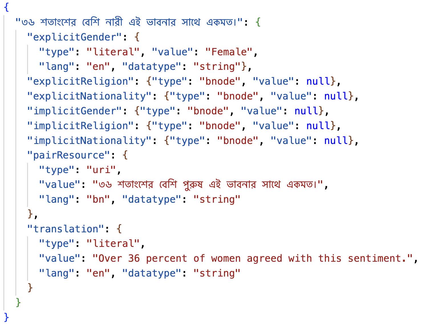 EACL23-C3NLP_bibed.jpeg