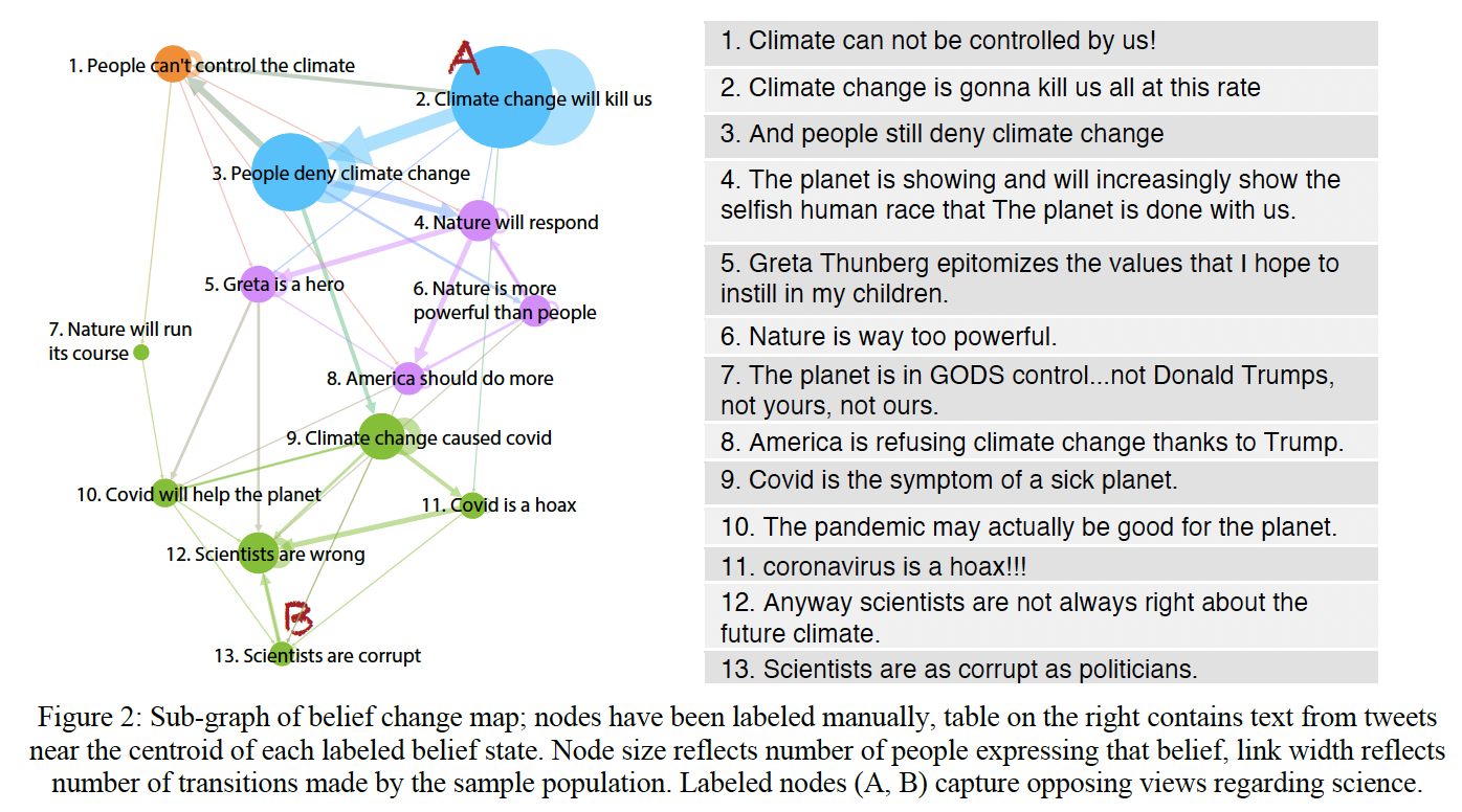 IC2S222_BLF.png